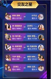 虎牙全明星娱乐